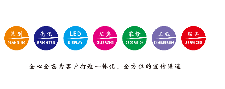  义马广告公司该如何满足客户需求？